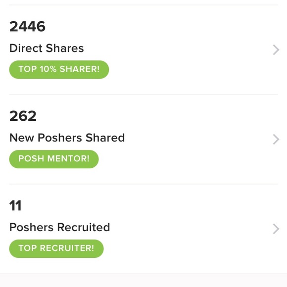 I’m a poshmark ambassador! - Picture 4 of 4